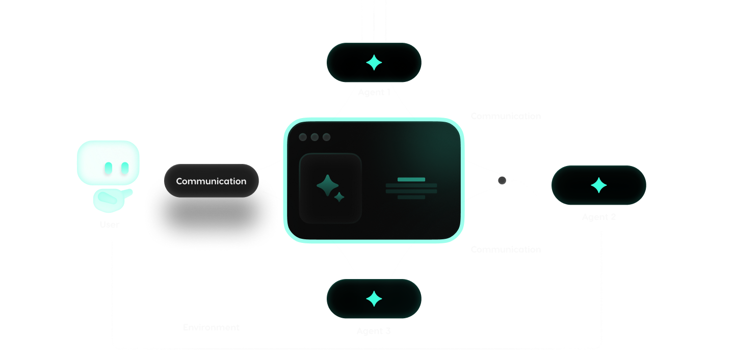 DigitSense Agent Flow
